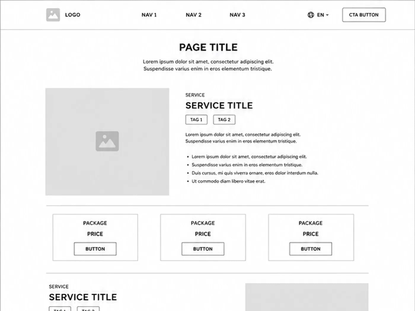 Wireframe der Leistungsseite mit Platzhaltern für Bild, Text und Paketreihe